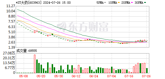 K图 603963_0